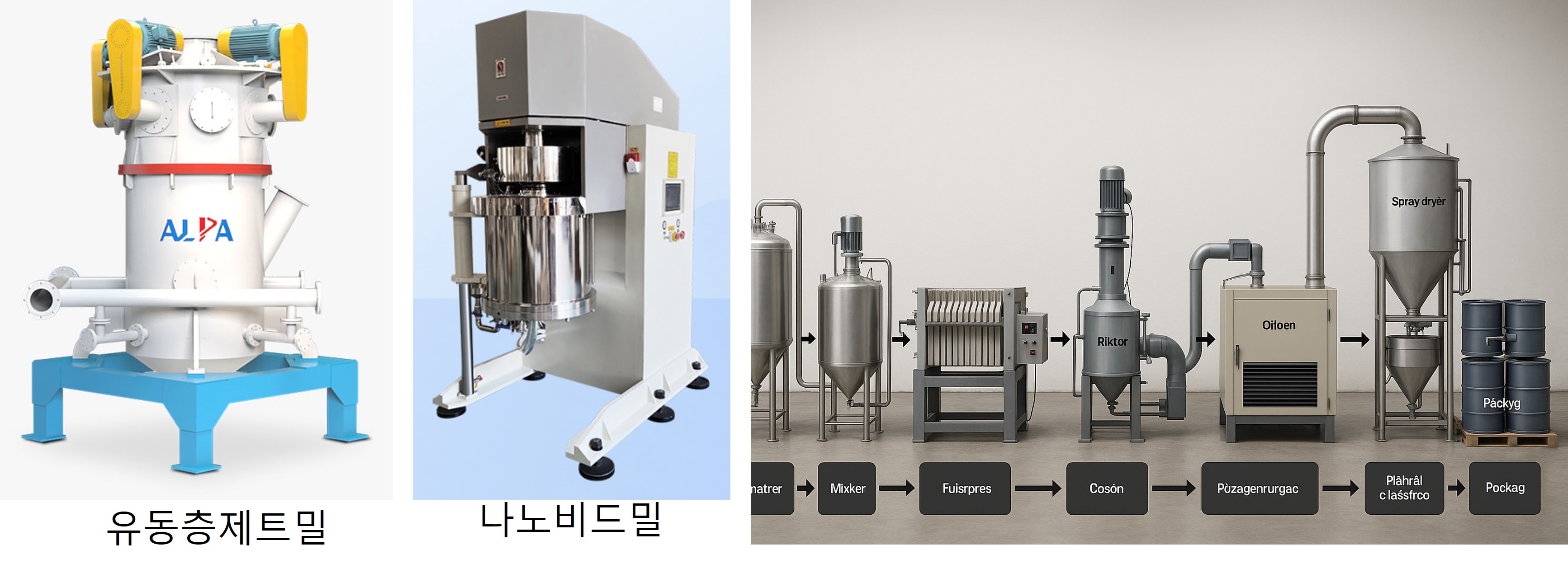 제트밀, 비드밀 